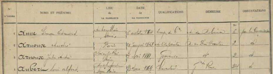 Liste lectorale 1905